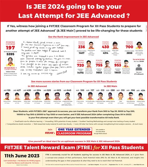 jee advanced 2023 result discussion