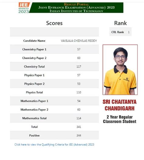 jee advanced result date and score card