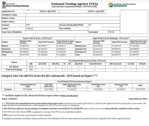 jee b arch result 2024