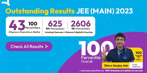 jee main 2023 expected result date