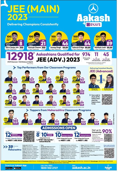 jee main 2023 paper aakash