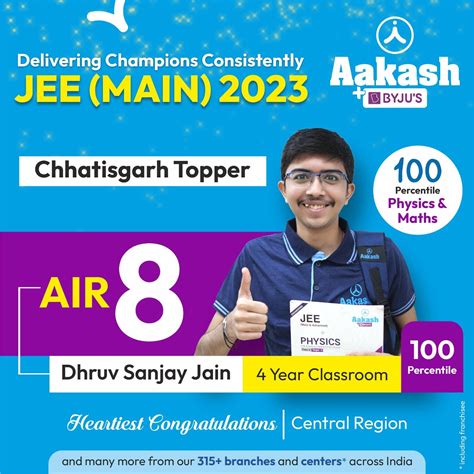 jee main 2023 result topper list