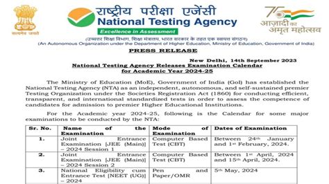 jee main 2024 result date january session