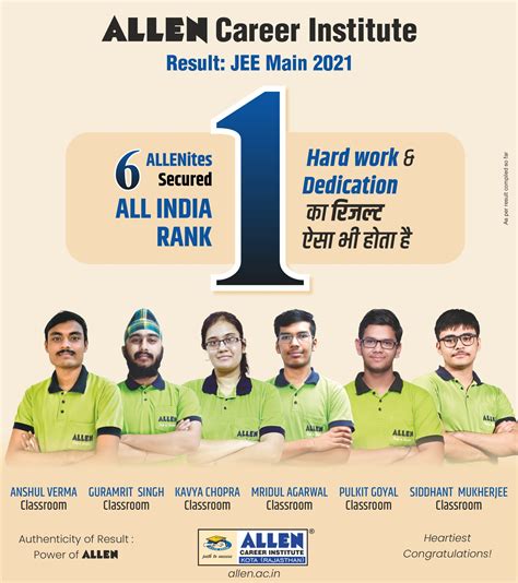 jee main final result