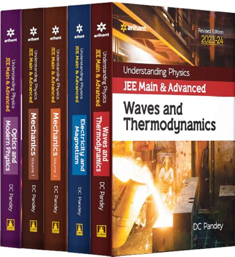 The Best Jee Main Physics Thermodynamics 2023
