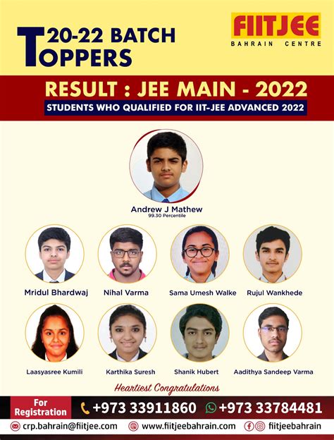 jee main result 2022 time today