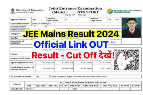 jee main result 2024 cut off marks