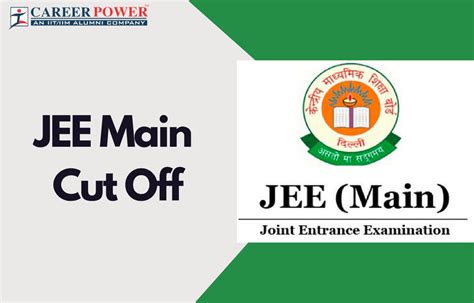 jee main result cut off