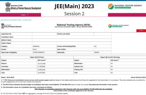 jee main session 2 results
