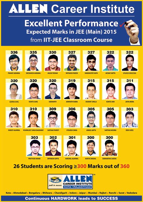 jee mains 2015 topper