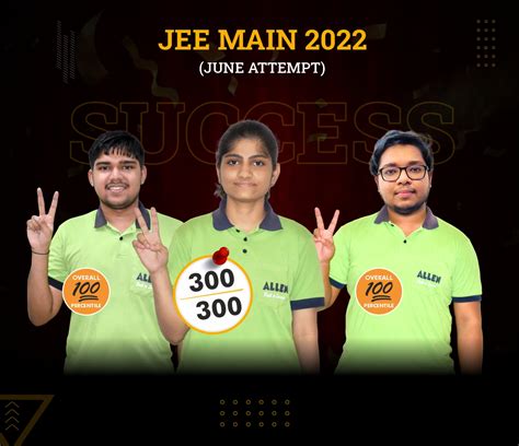 jee mains 2022 result topper