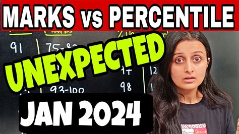 jee mains 2024 27 january marks vs percentile