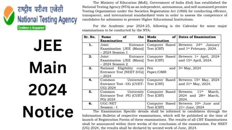 jee mains 2024 exam date january