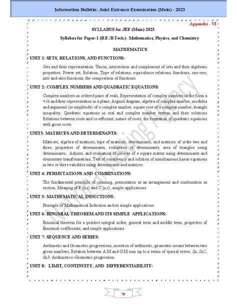 jee mains 2024 syllabus