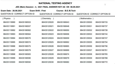 jee mains answer key 2021 nta