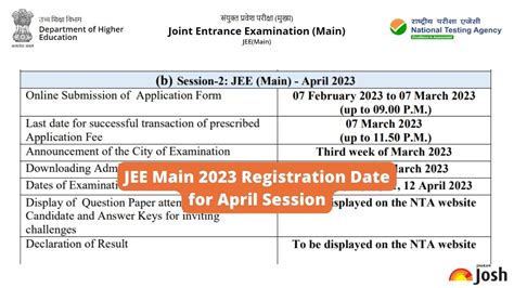 jee mains exam date 2023 april