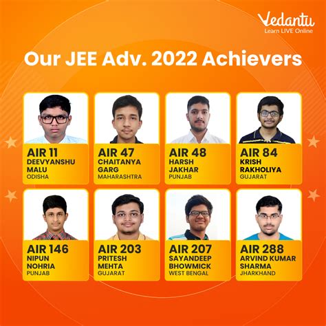 jee result 2022 topper list