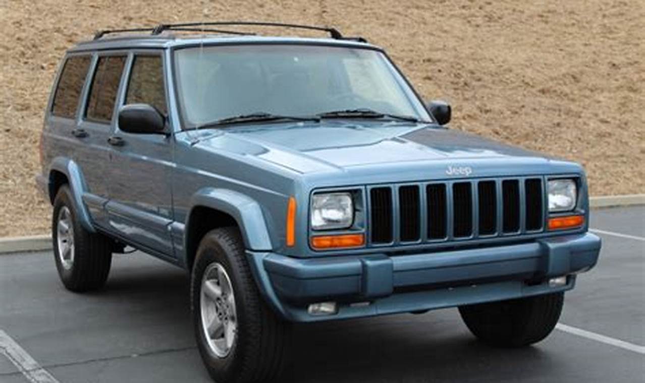 jeep cherokee 1998 for sale