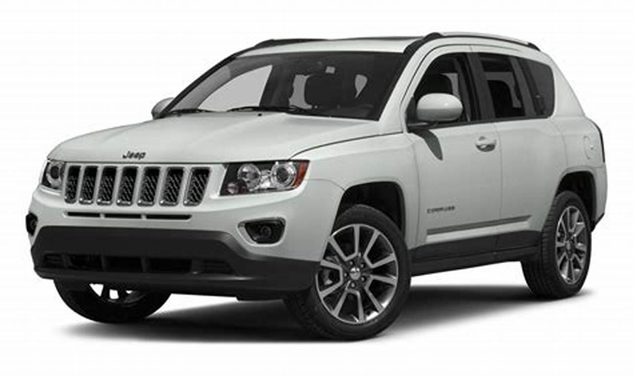 jeep compass used for sale