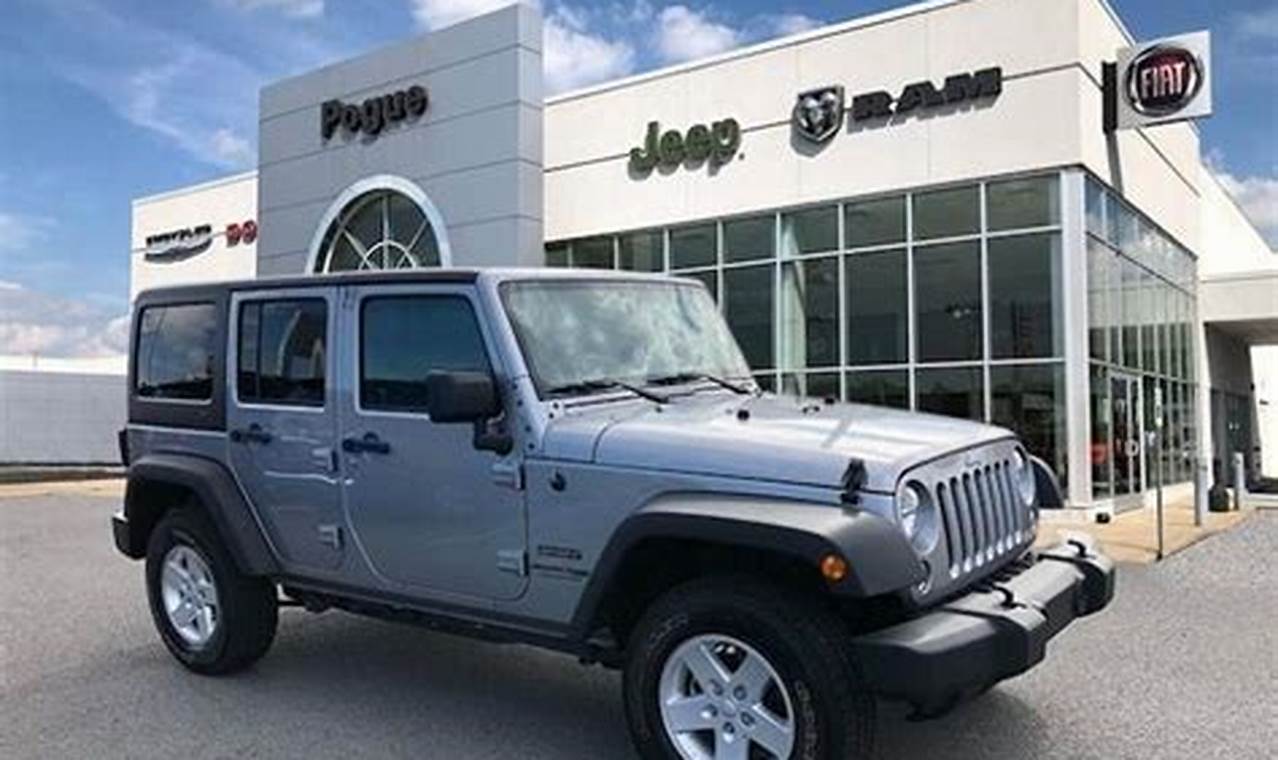 jeep for sale in ky