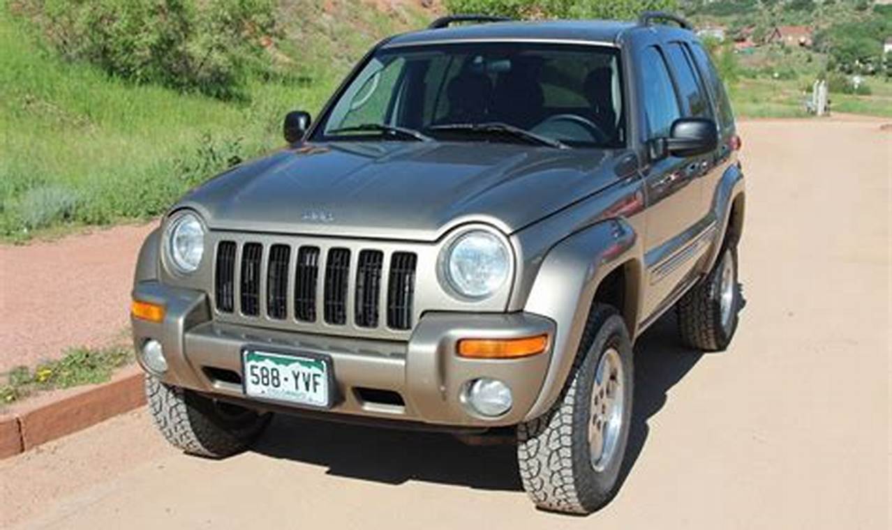 jeep liberty for sale in colorado