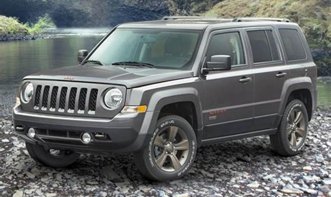 jeep patriot automatic for sale