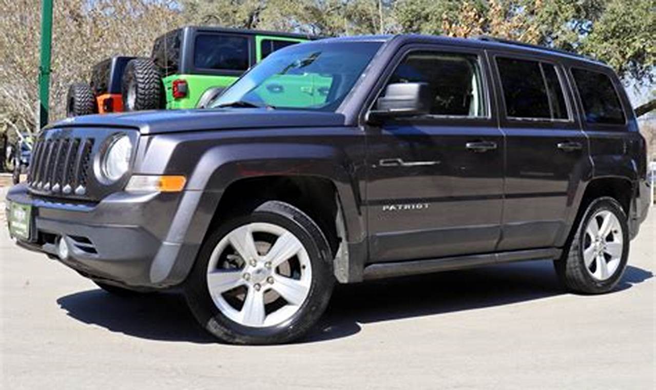jeep patriot for sale used