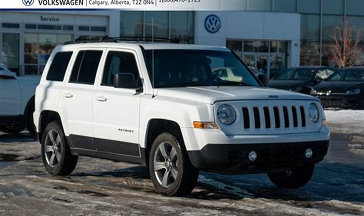 jeep patriot limited 4x4 for sale