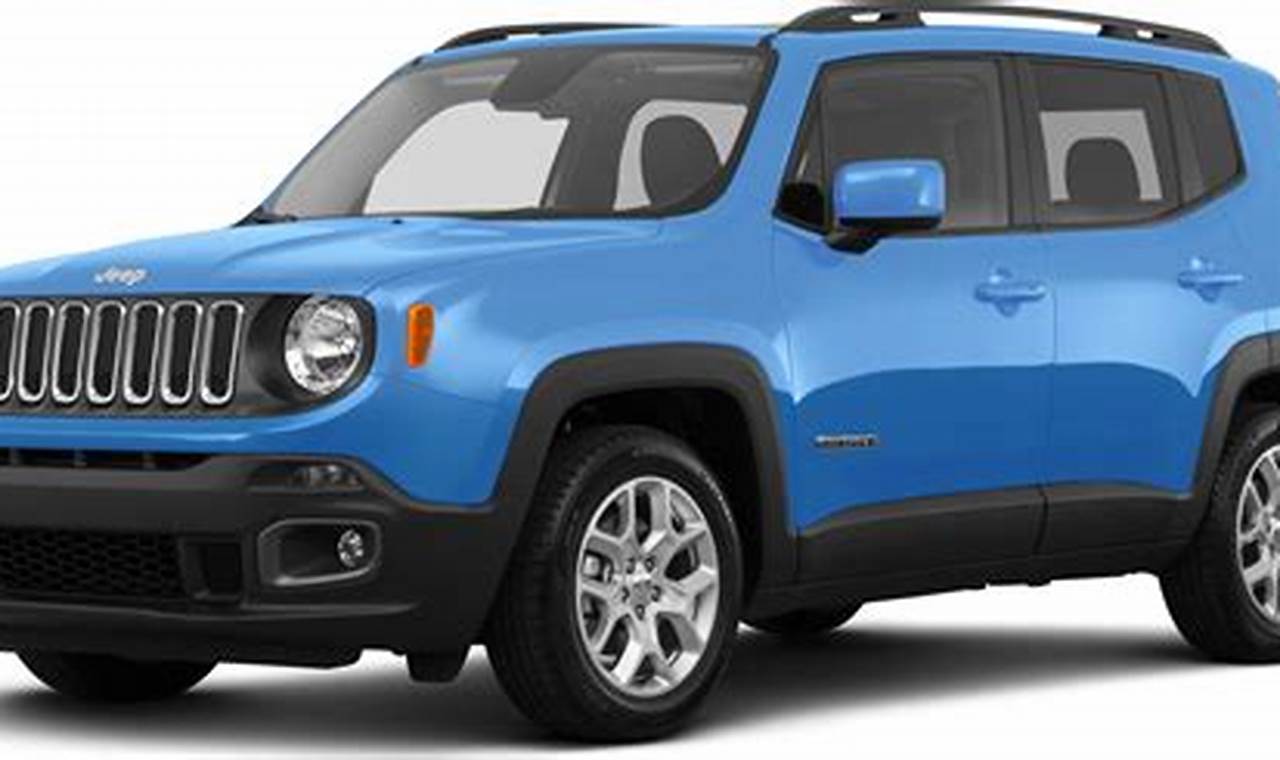 jeep renegade automatic for sale