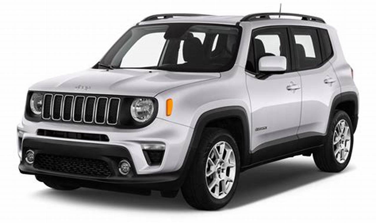 jeep renegade cars for sale