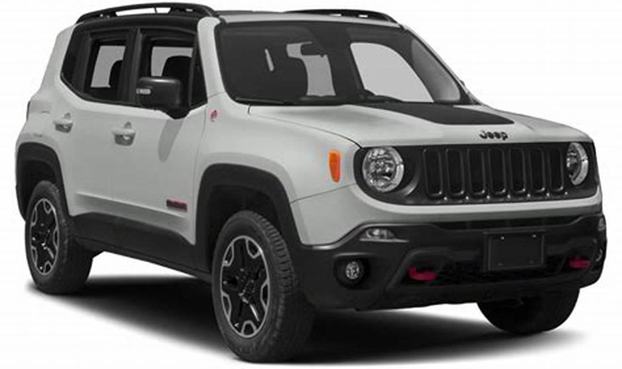 jeep renegade for sale ct