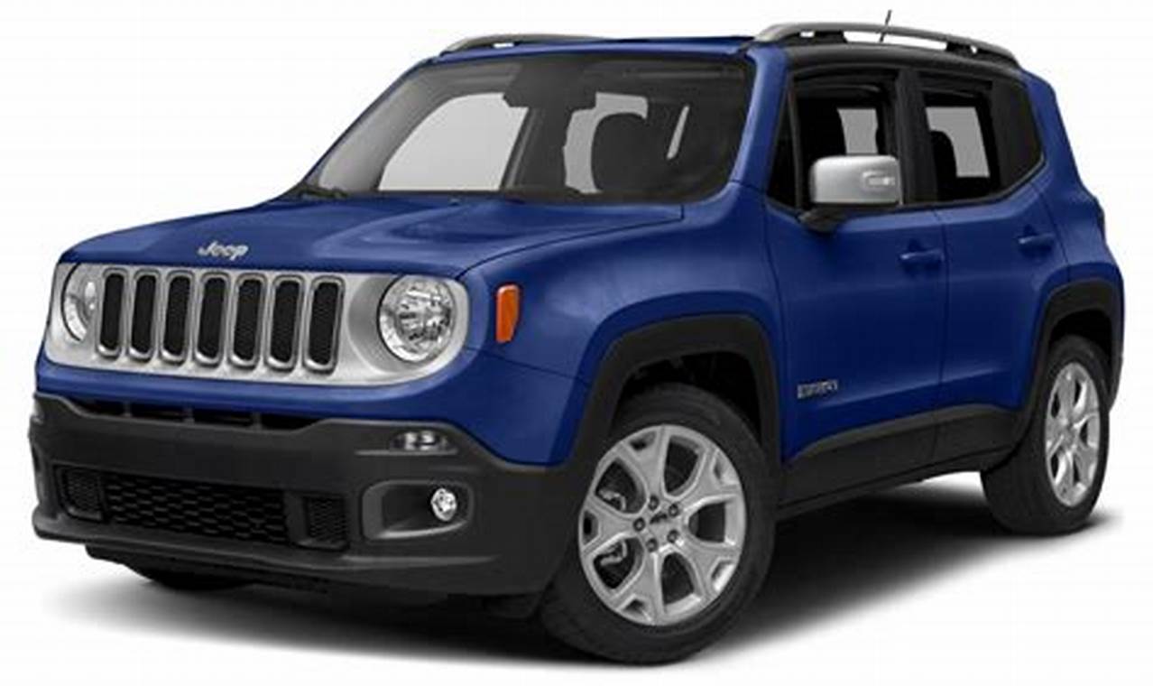 jeep renegade for sale indianapolis