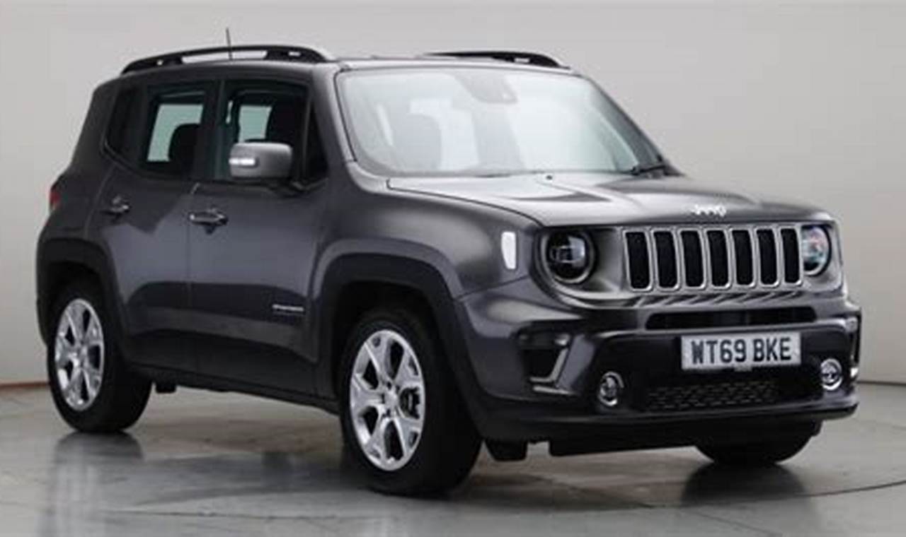 jeep renegade for sale uk