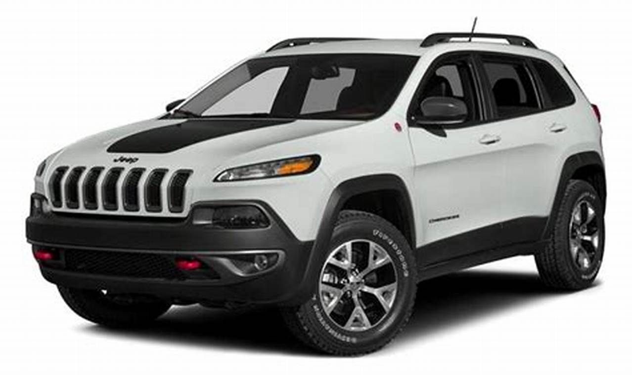 jeep trailhawk for sale 2015