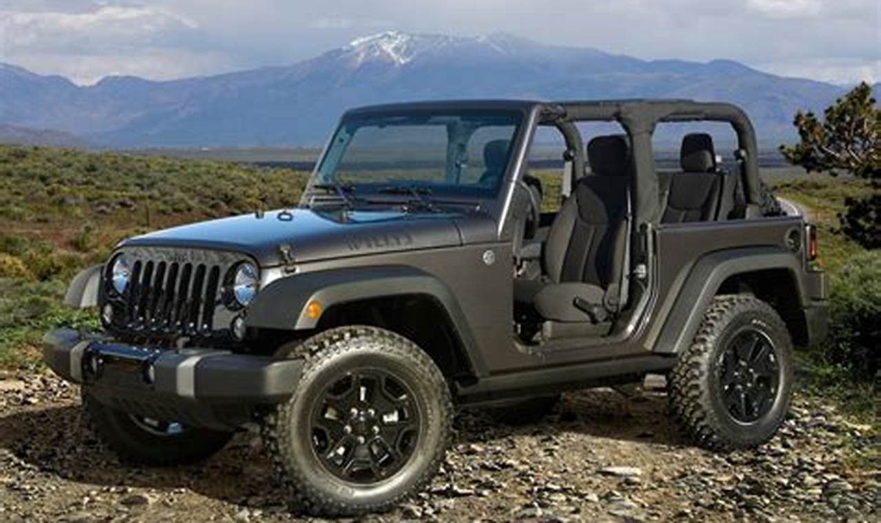 jeep wrangler convertible for sale