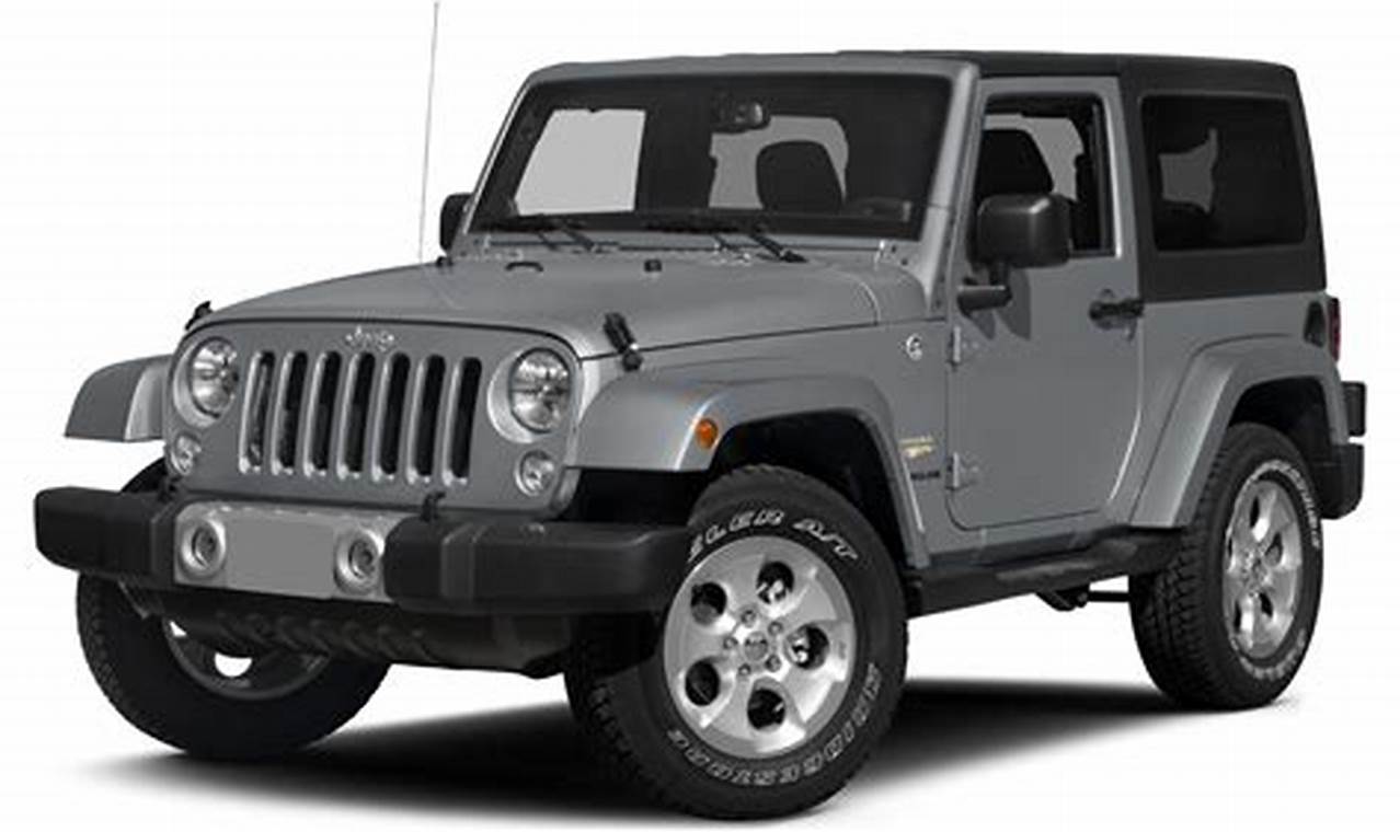 jeep wrangler for sale dallas tx