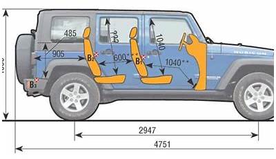 Jeep Wrangler Interior Measurements