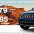 jeep wrangler lease deals ct