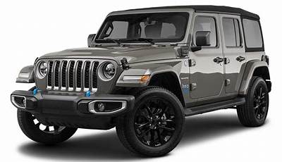 Jeep Wrangler Reliability Rating