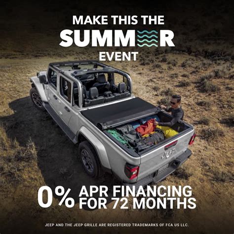 jeep 0% financing for 72 months