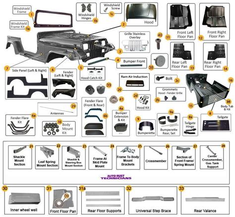 jeep auto body shop