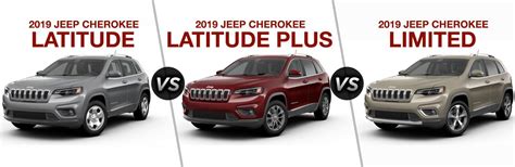 jeep cherokee limited vs latitude