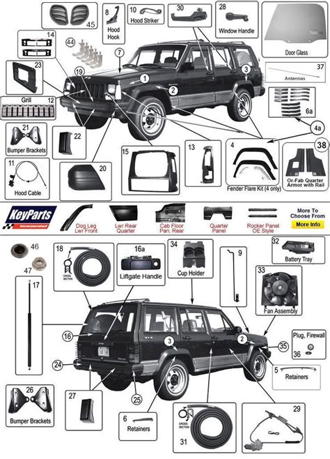 jeep cherokee xj parts catalog online