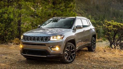 Jeep Compass 2020 Model