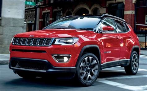 jeep compass awd or fwd