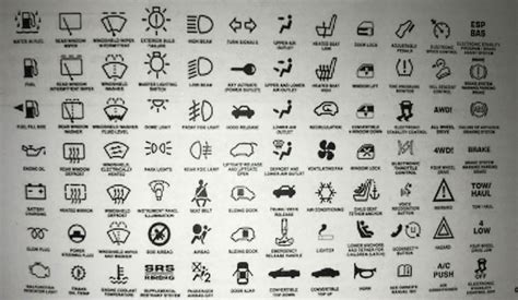 jeep compass warning light symbols