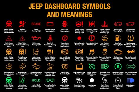 jeep compass warning lights meaning