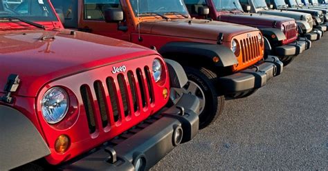 jeep dealers in wichita ks