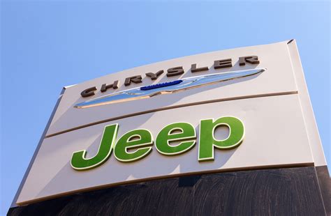 jeep dealers near me map