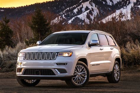 jeep grand cherokee 0% financing 72 months